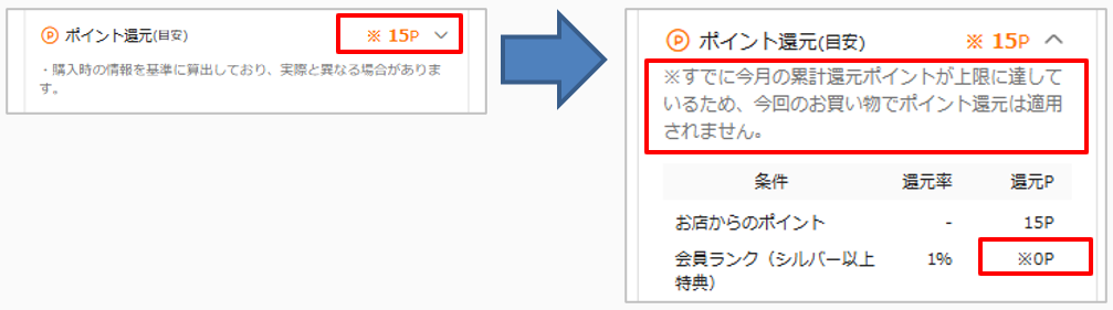 Q.会員ランクのポイント還元の上限に関する表示が出た②.png
